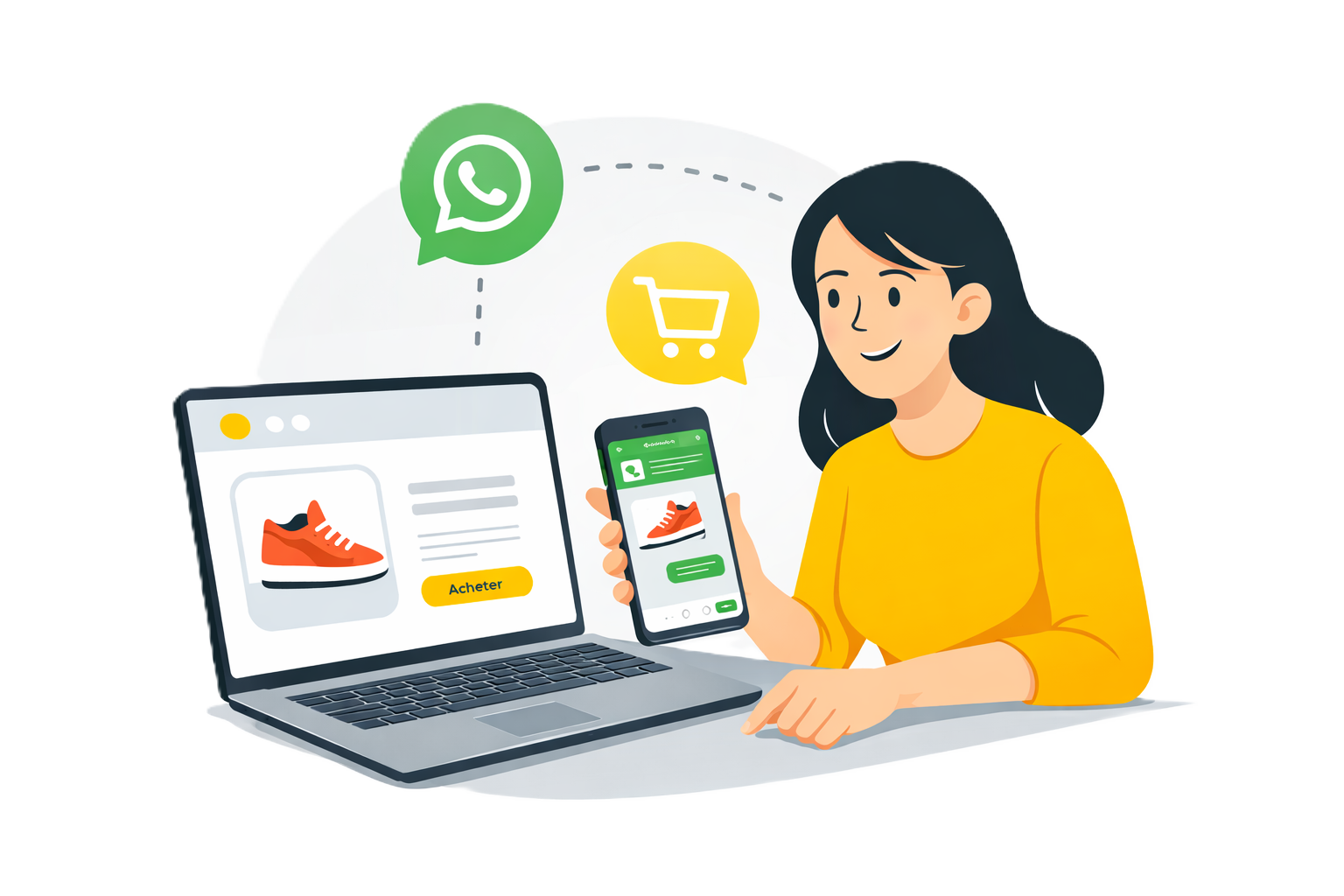 Commande flexible pour vos clients